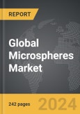 Microspheres - Global Strategic Business Report- Product Image