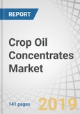 Crop Oil Concentrates Market by Application (Herbicides, Insecticides, and Fungicides), Crop Type (Cereals & grains, Oilseeds & Pulses, and Fruits & Vegetables), Surfactant Concentration, and Region - Global Forecast to 2025- Product Image