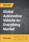 Automotive Vehicle-to-Everything (V2X) - Global Strategic Business Report - Product Image