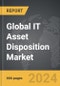IT Asset Disposition (ITAD) - Global Strategic Business Report - Product Thumbnail Image