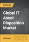 IT Asset Disposition (ITAD) - Global Strategic Business Report - Product Thumbnail Image