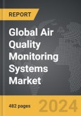 Air Quality Monitoring Systems - Global Strategic Business Report- Product Image