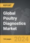Poultry Diagnostics - Global Strategic Business Report - Product Image