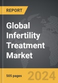 Infertility Treatment - Global Strategic Business Report- Product Image