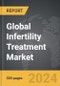 Infertility Treatment - Global Strategic Business Report - Product Thumbnail Image