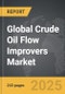 Crude Oil Flow Improvers (COFI) - Global Strategic Business Report - Product Image