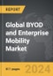 BYOD and Enterprise Mobility - Global Strategic Business Report - Product Image