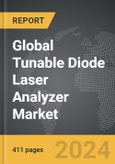 Tunable Diode Laser Analyzer (TDLA) - Global Strategic Business Report- Product Image