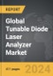 Tunable Diode Laser Analyzer (TDLA) - Global Strategic Business Report - Product Thumbnail Image