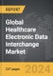 Healthcare Electronic Data Interchange (EDI) - Global Strategic Business Report - Product Thumbnail Image