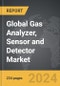 Gas Analyzer, Sensor and Detector - Global Strategic Business Report - Product Image