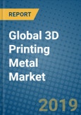 Global 3D Printing Metal Market 2019-2025- Product Image