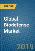 Global Biodefense Market 2019-2025- Product Image