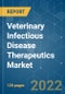 Veterinary Infectious Disease Therapeutics Market - Growth, Trends, COVID-19 Impact, and Forecasts (2022 - 2027) - Product Image