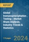 Global Immunoprecipitation Testing - Market Share Analysis, Industry Trends & Statistics, Growth Forecasts 2019 - 2029 - Product Thumbnail Image
