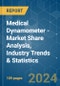 Medical Dynamometer - Market Share Analysis, Industry Trends & Statistics, Growth Forecasts 2019 - 2029 - Product Image