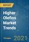 Higher Olefins Market Trends - Growth, Trends, COVID-19 Impact, and Forecasts (2021 - 2026) - Product Thumbnail Image