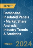 Composite Insulated Panels - Market Share Analysis, Industry Trends & Statistics, Growth Forecasts 2019 - 2029- Product Image