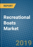 Recreational Boats Market 2019-2025- Product Image