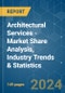 Architectural Services - Market Share Analysis, Industry Trends & Statistics, Growth Forecasts 2019 - 2029 - Product Image