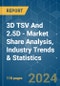 3D TSV And 2.5D - Market Share Analysis, Industry Trends & Statistics, Growth Forecasts 2019 - 2029 - Product Image