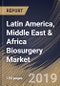 Latin America, Middle East & Africa Biosurgery Market (2019-2025) - Product Thumbnail Image