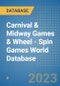 Carnival & Midway Games & Wheel - Spin Games World Database - Product Image