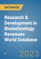 Research & Development in Biotechnology Revenues World Database - Product Image
