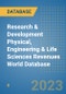 Research & Development Physical, Engineering & Life Sciences Revenues World Database - Product Image