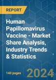 Human Papillomavirus Vaccine - Market Share Analysis, Industry Trends & Statistics, Growth Forecasts 2019 - 2029- Product Image