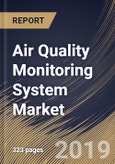 Air Quality Monitoring System Market (2019-2025)- Product Image