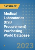 Medical Laboratories (B2B Procurement) Purchasing World Database- Product Image