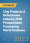 Clay Products & Refractories Industry (B2B Procurement) Purchasing World Database - Product Image