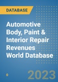 Automotive Body, Paint & Interior Repair Revenues World Database- Product Image