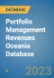 Portfolio Management Revenues Oceania Database - Product Image