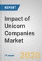 Impact of Unicorn Companies: Inhibit or Stimulate Competition? - Product Thumbnail Image