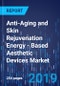 Anti-Aging and Skin Rejuvenation Energy - Based Aesthetic Devices Market Research Report: By Technology, Indication, Application, Distribution Channel, End User, Geographical Outlook - Global Industry Trends and Growth Forecast to 2024 - Product Thumbnail Image