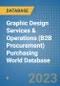 Graphic Design Services & Operations (B2B Procurement) Purchasing World Database - Product Image