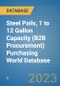 Steel Pails, 1 to 12 Gallon Capacity (B2B Procurement) Purchasing World Database - Product Image