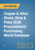 Copper & Alloy Sheet, Strip & Plate (B2B Procurement) Purchasing World Database- Product Image