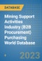 Mining Support Activities Industry (B2B Procurement) Purchasing World Database - Product Image