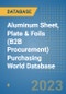Aluminum Sheet, Plate & Foils (B2B Procurement) Purchasing World Database - Product Image