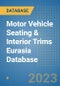 Motor Vehicle Seating & Interior Trims Eurasia Database - Product Thumbnail Image