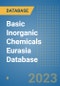 Basic Inorganic Chemicals Eurasia Database - Product Thumbnail Image