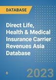 Direct Life, Health & Medical Insurance Carrier Revenues Asia Database- Product Image