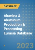 Alumina & Aluminum Production & Processing Eurasia Database- Product Image