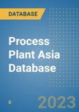 Process Plant Asia Database- Product Image