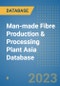 Man-made Fibre Production & Processing Plant Asia Database - Product Thumbnail Image