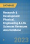 Research & Development Physical, Engineering & Life Sciences Revenues Asia Database - Product Thumbnail Image
