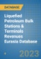 Liquefied Petroleum Bulk Stations & Terminals Revenues Eurasia Database - Product Thumbnail Image